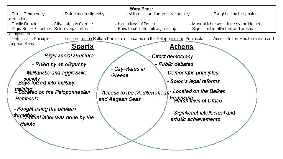 Word Bank: - Militaristic and aggressive society - Direct Democracy - Ruled by an