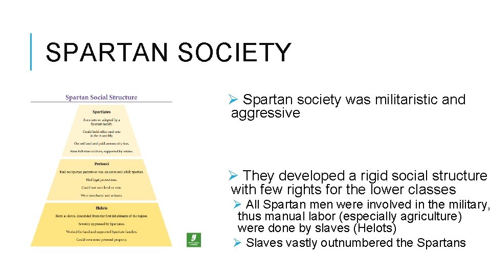 SPARTAN SOCIETY Ø Spartan society was militaristic and aggressive Ø They developed a rigid