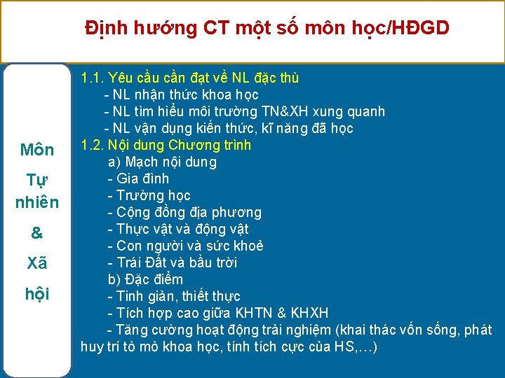 Định hướng CT một số môn học/HĐGD Môn Tự nhiên & Xã hội 1.