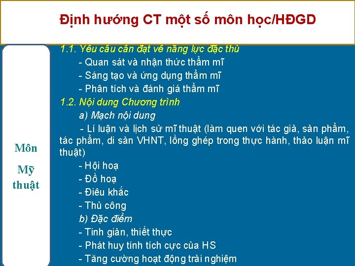 Định hướng CT một số môn học/HĐGD Môn Mỹ thuật 1. 1. Yêu cần