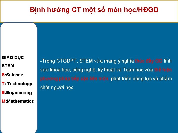 Định hướng CT một số môn học/HĐGD GIÁO DỤC STEM S: Science T: Technology