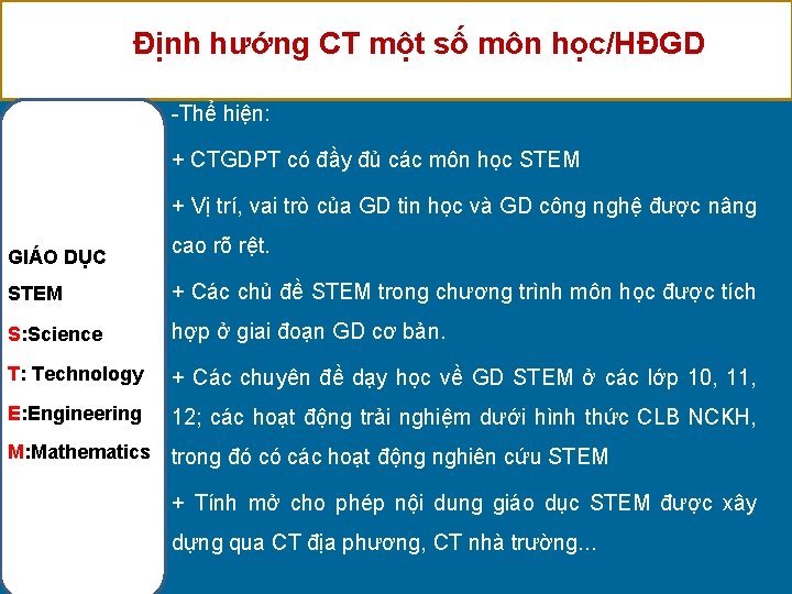 Định hướng CT một số môn học/HĐGD -Thể hiện: + CTGDPT có đầy đủ