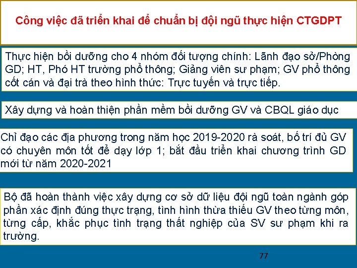 Công việc đã triển khai để chuẩn bị đội ngũ thực hiện CTGDPT Thực