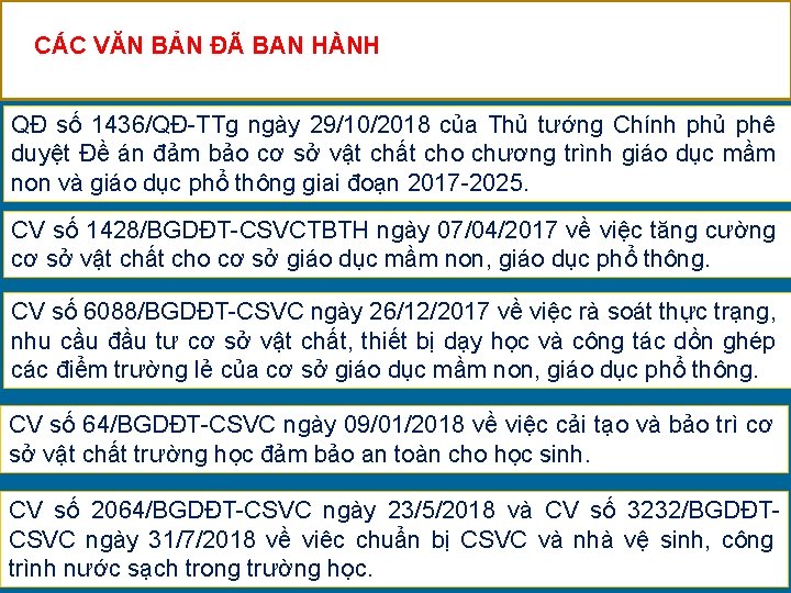 CÁC VĂN BẢN ĐÃ BAN HÀNH QĐ số 1436/QĐ-TTg ngày 29/10/2018 của Thủ tướng