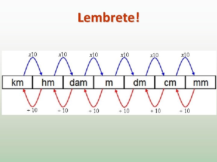 Lembrete! 