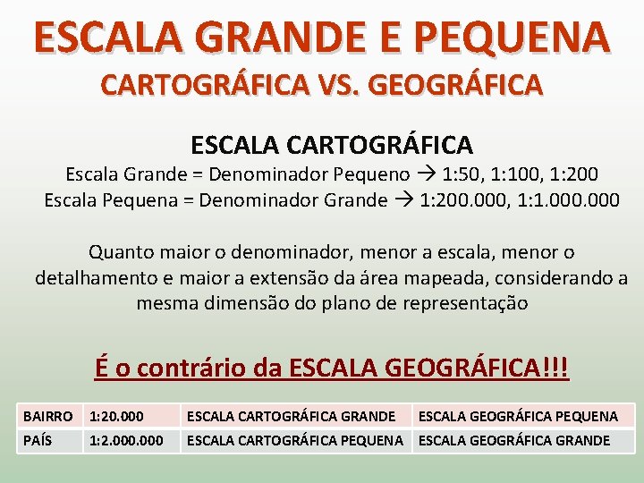 ESCALA GRANDE E PEQUENA CARTOGRÁFICA VS. GEOGRÁFICA ESCALA CARTOGRÁFICA Escala Grande = Denominador Pequeno