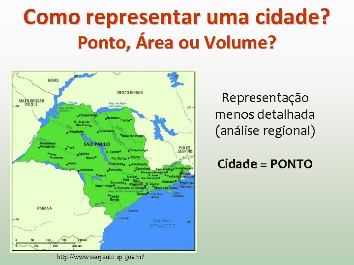 Como representar uma cidade? Ponto, Área ou Volume? Representação menos detalhada (análise regional) Cidade