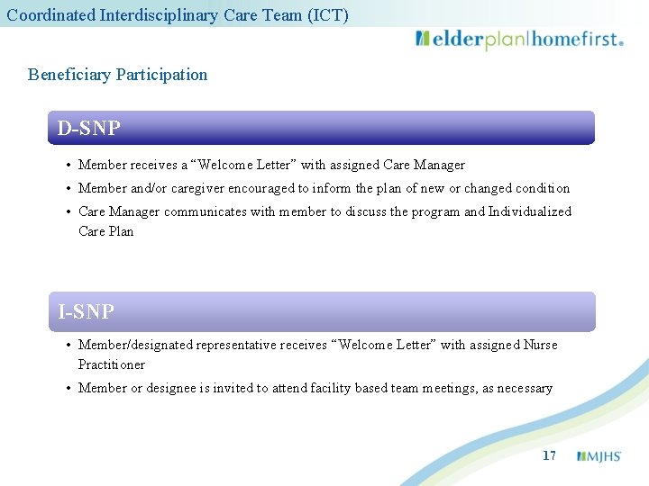 Coordinated Interdisciplinary Care Team (ICT) Beneficiary Participation D-SNP • Member receives a “Welcome Letter”