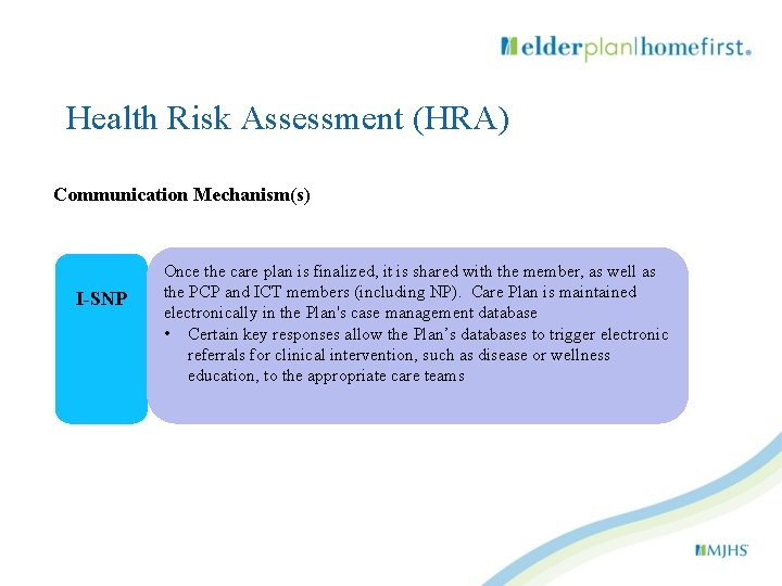 Health Risk Assessment (HRA) Communication Mechanism(s) I-SNP Once the care plan is finalized, it