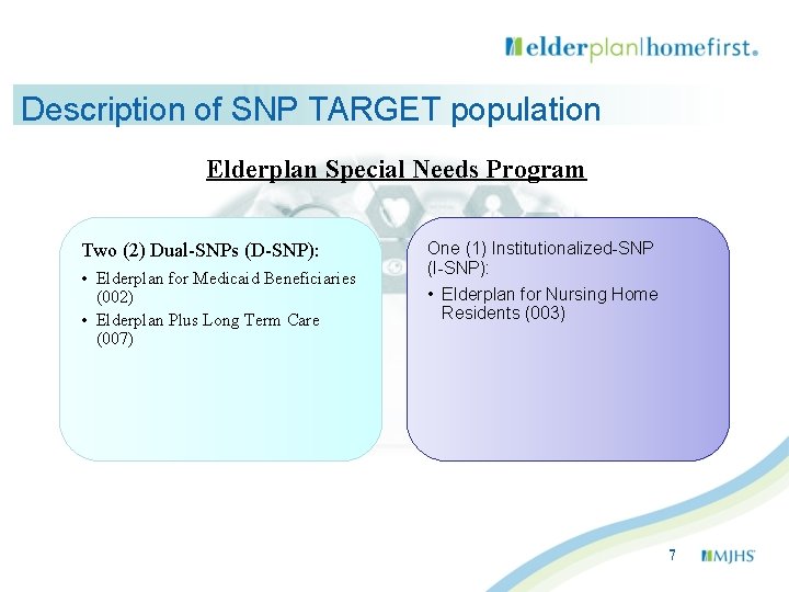 Description of SNP TARGET population Elderplan Special Needs Program Two (2) Dual-SNPs (D-SNP): •