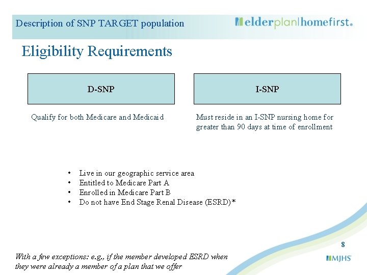 Description of SNP TARGET population Eligibility Requirements D-SNP Qualify for both Medicare and Medicaid