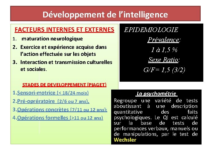 Développement de l’intelligence FACTEURS INTERNES ET EXTERNES 1. maturation neurologique 2. Exercice et expérience