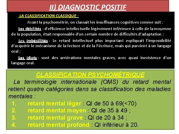 II) DIAGNOSTIC POSITIF LA CLASSIFICATION CLASSIQUE : Avant la psychométrie, on classait les insuffisances