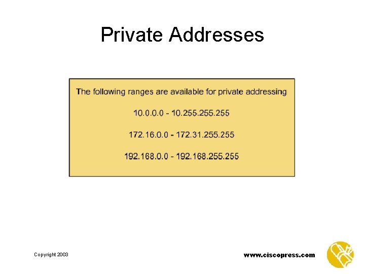 Private Addresses Copyright 2003 www. ciscopress. com 