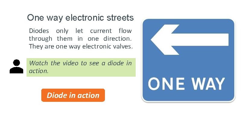 One way electronic streets Diodes only let current flow through them in one direction. One way electronic streets Diodes only let current flow through them in one direction.
