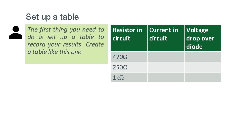 Set up a table The first thing you need to do is set up Set up a table The first thing you need to do is set up