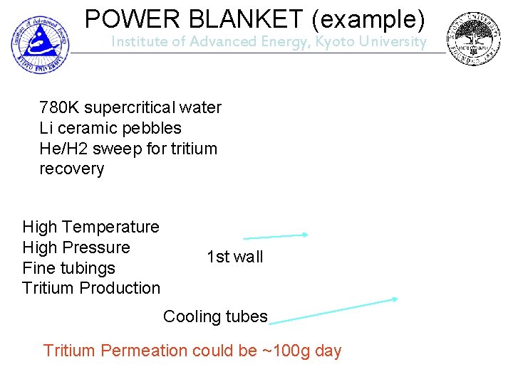 POWER BLANKET (example) Institute of Advanced Energy, Kyoto University 780 K supercritical water Li