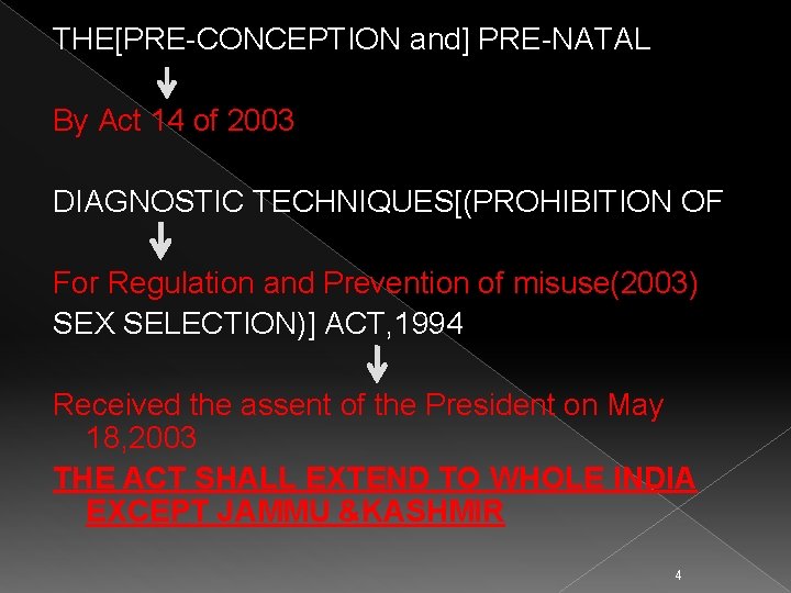THE[PRE-CONCEPTION and] PRE-NATAL By Act 14 of 2003 DIAGNOSTIC TECHNIQUES[(PROHIBITION OF For Regulation and