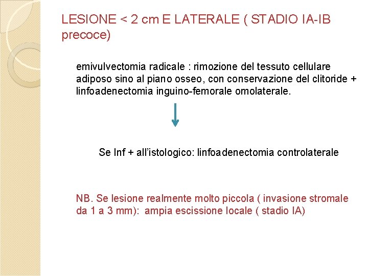 LESIONE < 2 cm E LATERALE ( STADIO IA-IB precoce) emivulvectomia radicale : rimozione LESIONE < 2 cm E LATERALE ( STADIO IA-IB precoce) emivulvectomia radicale : rimozione