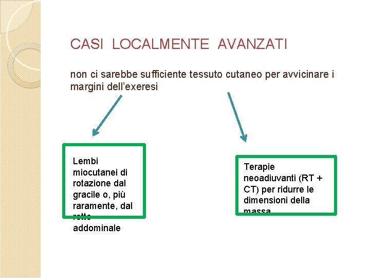 CASI LOCALMENTE AVANZATI non ci sarebbe sufficiente tessuto cutaneo per avvicinare i margini dell’exeresi CASI LOCALMENTE AVANZATI non ci sarebbe sufficiente tessuto cutaneo per avvicinare i margini dell’exeresi