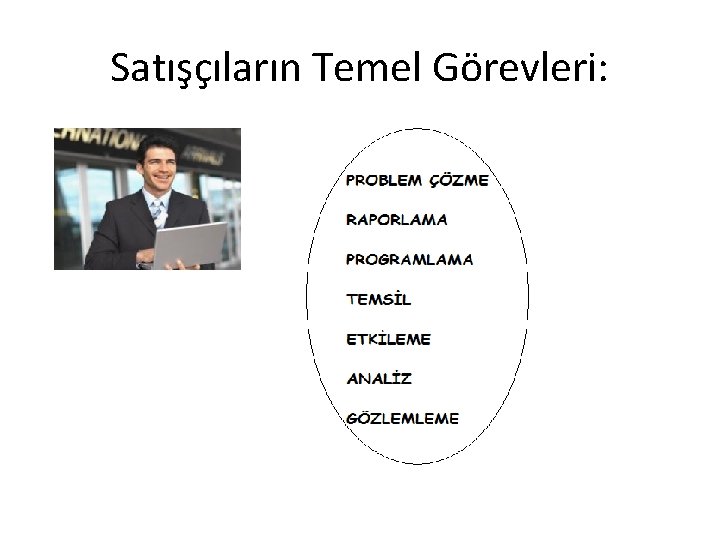 Satışçıların Temel Görevleri: 