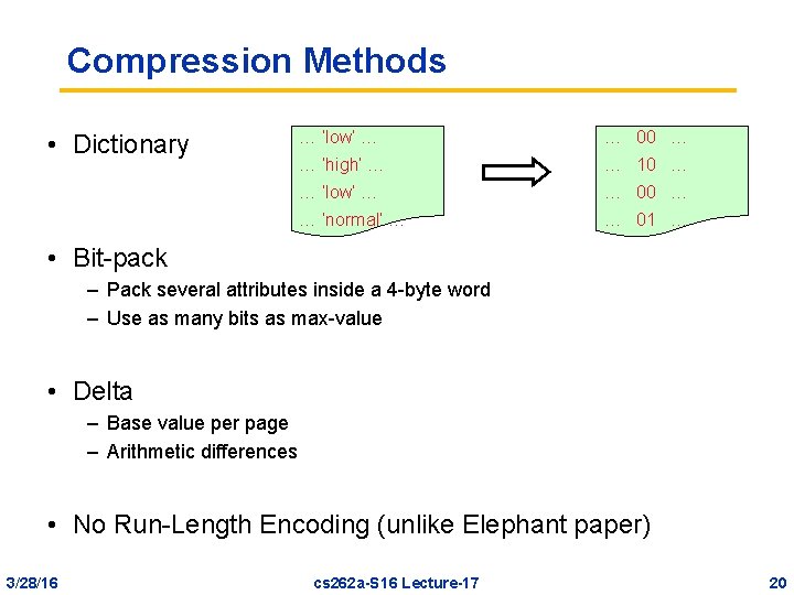 Compression Methods • Dictionary … ‘low’ … … 00 … … ‘high’ … …