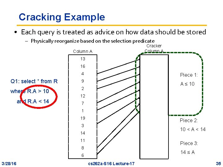 Cracking Example • Each query is treated as advice on how data should be