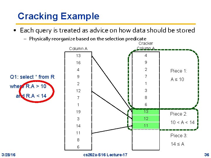 Cracking Example • Each query is treated as advice on how data should be