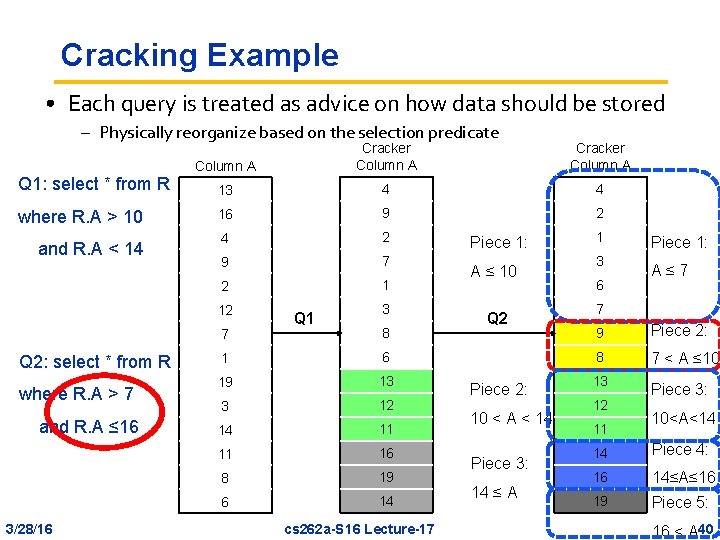 Cracking Example • Each query is treated as advice on how data should be