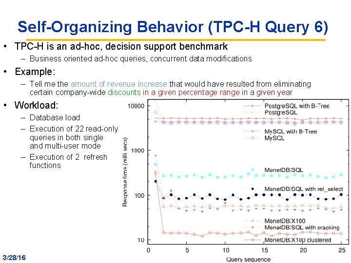 Self-Organizing Behavior (TPC-H Query 6) • TPC-H is an ad-hoc, decision support benchmark –