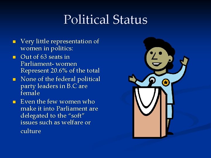 Political Status n n Very little representation of women in politics: Out of 63