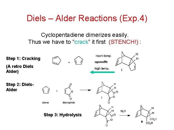 Diels – Alder Reactions (Exp. 4) Cyclopentadiene dimerizes easily. Thus we have to “crack”