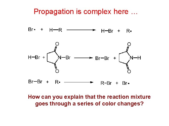 Propagation is complex here … How can you explain that the reaction mixture goes