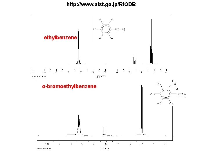 http: //www. aist. go. jp/RIODB ethylbenzene α-bromoethylbenzene 