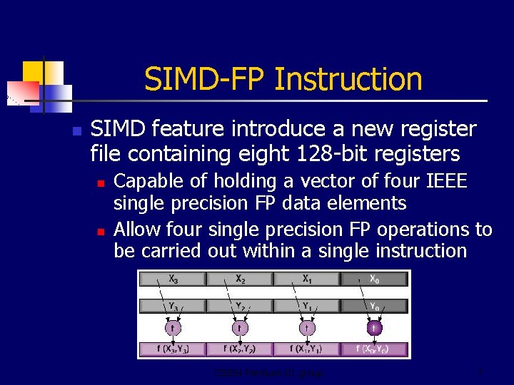 SIMD-FP Instruction n SIMD feature introduce a new register file containing eight 128 -bit