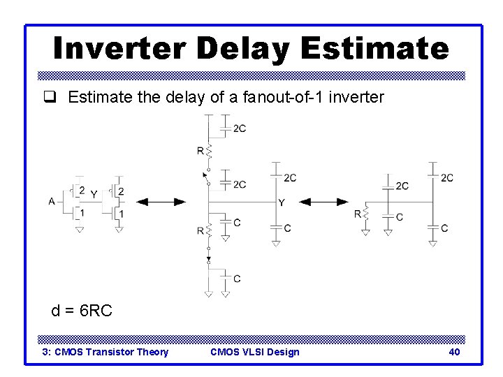 Inverter Delay Estimate q Estimate the delay of a fanout-of-1 inverter d = 6