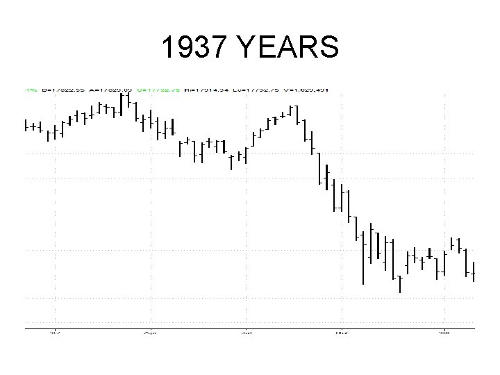 1937 YEARS 1937 YEARS
