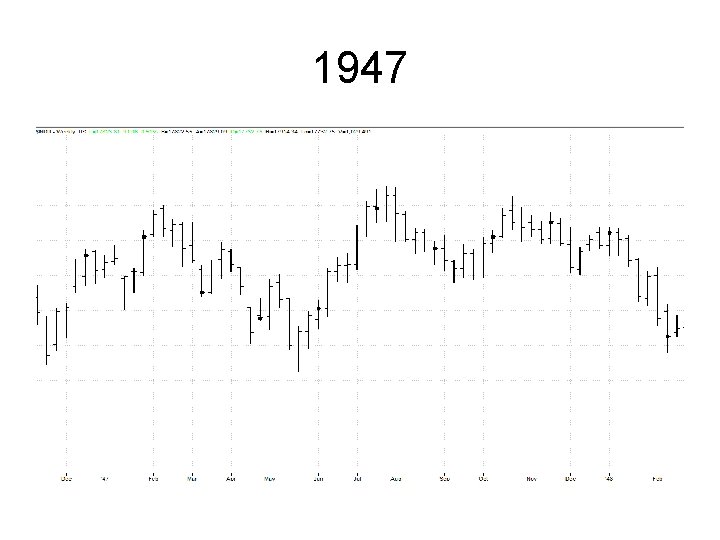 1947 1947