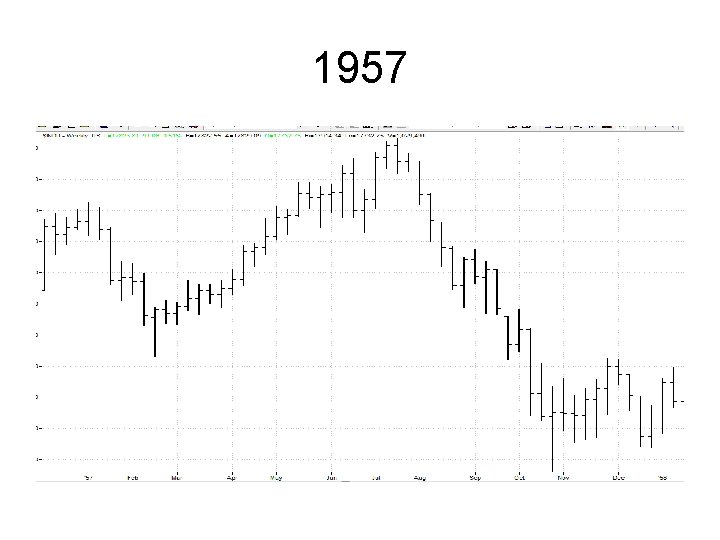 1957 1957