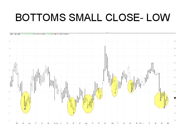 BOTTOMS SMALL CLOSE- LOW BOTTOMS SMALL CLOSE- LOW