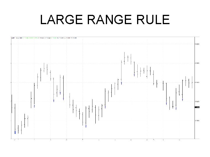 LARGE RANGE RULE LARGE RANGE RULE