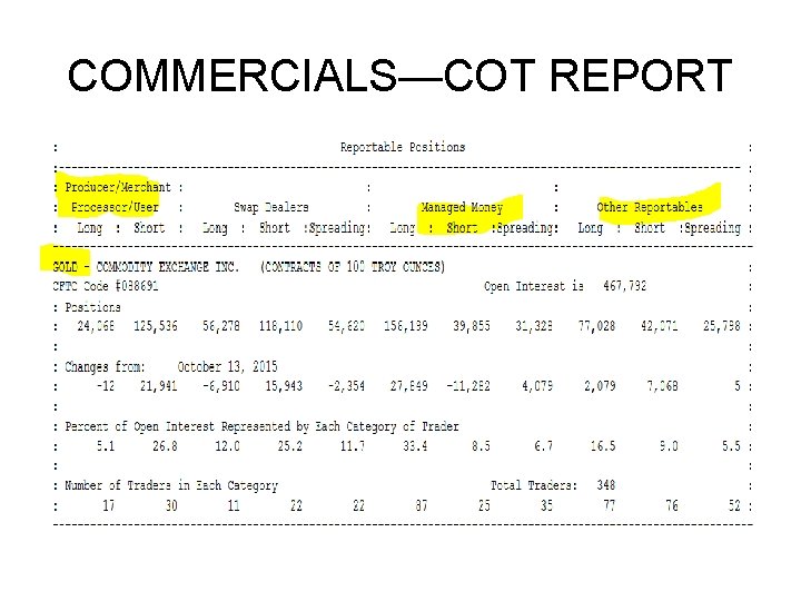 COMMERCIALS—COT REPORT COMMERCIALS—COT REPORT
