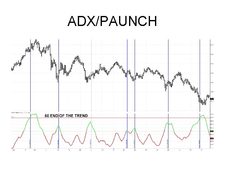 ADX/PAUNCH ADX/PAUNCH