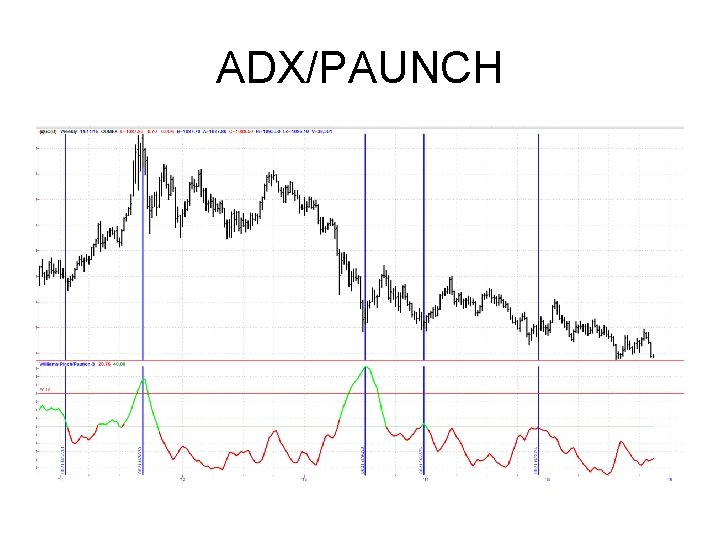 ADX/PAUNCH ADX/PAUNCH