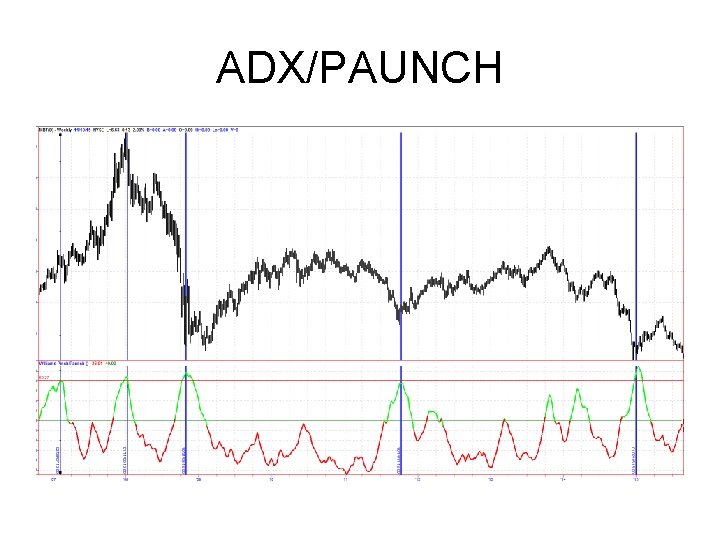 ADX/PAUNCH ADX/PAUNCH