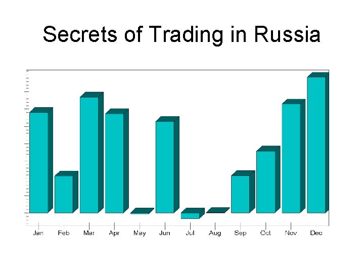 Secrets of Trading in Russia Secrets of Trading in Russia