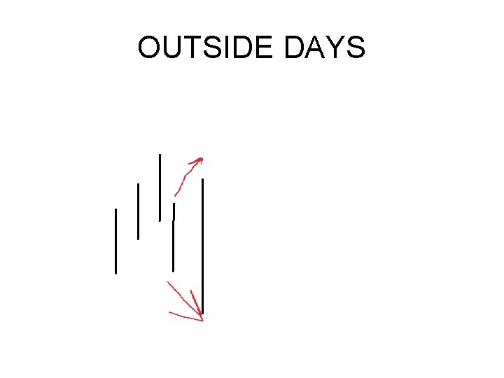 OUTSIDE DAYS OUTSIDE DAYS