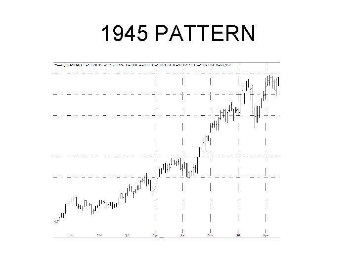 1945 PATTERN 1945 PATTERN