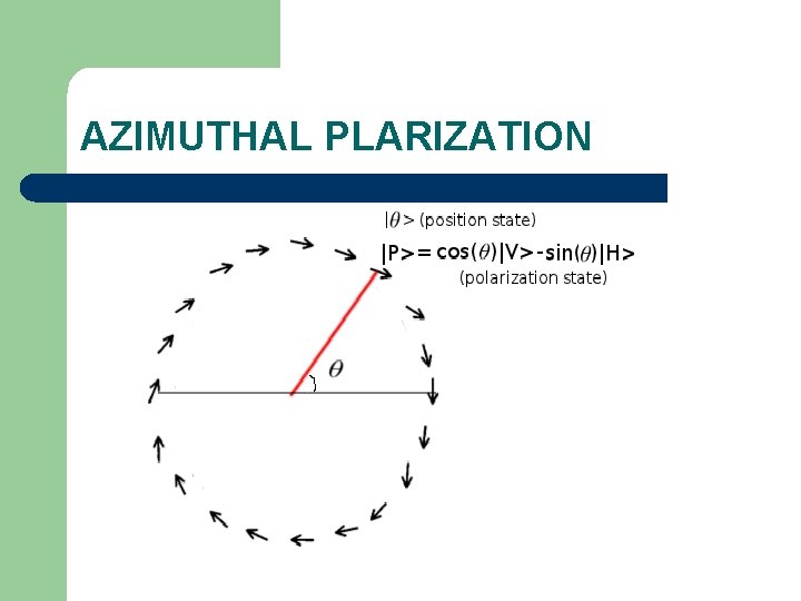 AZIMUTHAL PLARIZATION 