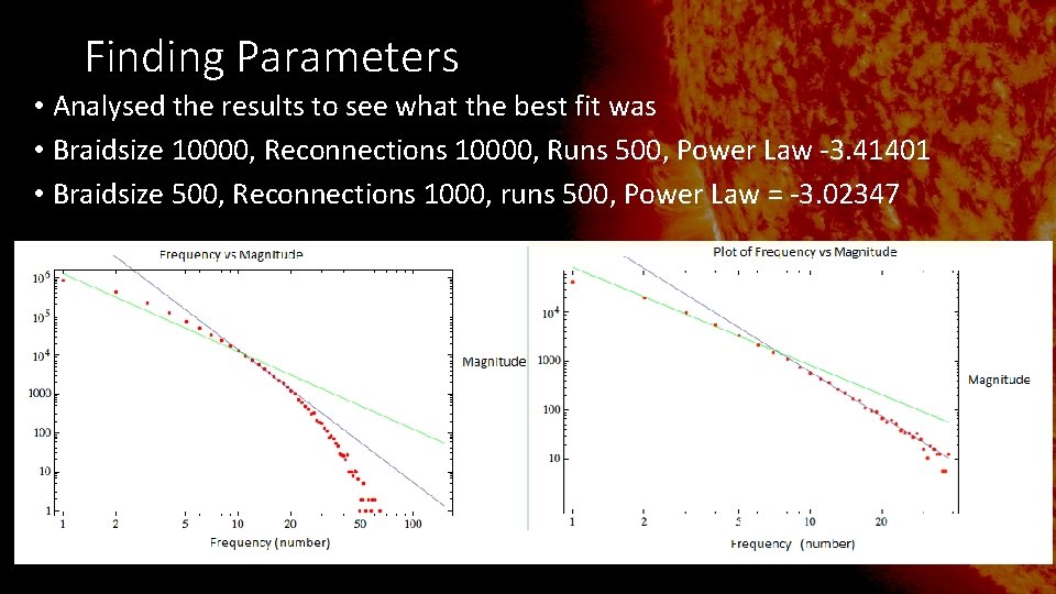 Finding Parameters • Analysed the results to see what the best fit was • Finding Parameters • Analysed the results to see what the best fit was •